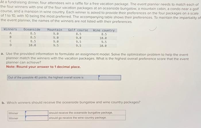 At a fundraising dinner, four attendees win a raffle for a free vacation package. The event planner needs to match each of
the four winners with one of the four vacation packages at an oceanside bungalow, a mountain cabin, a condo near a golf
course, and a mansion in wine country. Each winner is asked to provide their preferences on the four packages on a scale
of 1 to 10, with 10 being the most preferred. The accompanying table shows their preferences. To maintain the impartiality of
the event planner, the names of the winners are not listed with their preferences.
Winners
A
B
D
Oceanside
8.5
8.5
8.5
10.0
Mountain
9.0
9.0
9.0
9.5
Winner
Winner
Golf course Wine country
8.5
9.0
9.5
9.5
8.5
10.0
9.5
10.0
a. Use the provided information to formulate an assignment model. Solve the optimization problem to help the event
planner match the winners with the vacation packages. What is the highest overall preference score that the event
planner can achieve?
Note: Round your answer to 1 decimal place.
Out of the possible 40 points, the highest overall score is
b. Which winners should receive the oceanside bungalow and wine country packages?
should receive the oceanside bungalow package.
should go receive the wine country package.