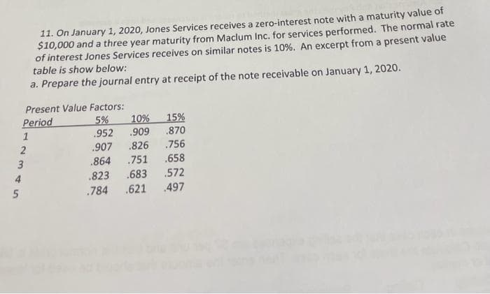 11. On January 1, 2020, Jones Services receives a zero-interest note with a maturity value of
$10,000 and a three year maturity from Maclum Inc. for services performed. The normal rate
of interest Jones Services receives on similar notes is 10%. An excerpt from a present value
table is show below:
a. Prepare the journal entry at receipt of the note receivable on January 1, 2020.
Present Value Factors:
Period
1
2
3
4
5
5%
.952
.907
.864
.823
10%
15%
.909
.870
.826 .756
.751 .658
.683 572
.784 .621 .497