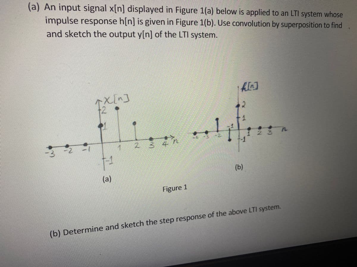 (a) An input signal x[n] displayed in Figure 1(a) below is applied to an LTI system whose
impulse response h[n] is given in Figure 1(b). Use convolution by superposition to find
and sketch the output y[n] of the LTI system.
1 23
234
(b)
(a)
Figure 1
(b) Determine and sketch the step response of the above LTI system.
