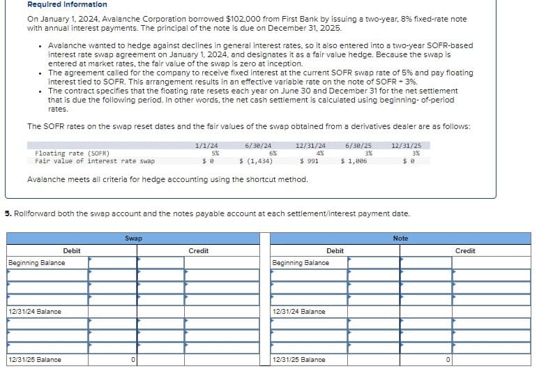 Required Information
On January 1, 2024, Avalanche Corporation borrowed $102,000 from First Bank by issuing a two-year, 8% fixed-rate note
with annual interest payments. The principal of the note is due on December 31, 2025.
• Avalanche wanted to hedge against declines in general interest rates, so it also entered into a two-year SOFR-based
interest rate swap agreement on January 1, 2024, and designates it as a fair value hedge. Because the swap is
entered at market rates, the fair value of the swap is zero at inception.
• The agreement called for the company to receive fixed interest at the current SOFR swap rate of 5% and pay floating
interest tied to SOFR. This arrangement results in an effective variable rate on the note of SOFR + 3%.
• The contract specifies that the floating rate resets each year on June 30 and December 31 for the net settlement
that is due the following period. In other words, the net cash settlement is calculated using beginning-of-period
rates.
The SOFR rates on the swap reset dates and the fair values of the swap obtained from a derivatives dealer are as follows:
12/31/25
3%
$0
6/30/24
$ (1,434)
Avalanche meets all criteria for hedge accounting using the shortcut method.
Floating rate (SOFR)
Fair value of interest
Beginning Balance
12/31/24 Balance
Debit
12/31/25 Balance
swap
5. Rollforward both the swap account and the notes payable account at each settlement/interest payment date.
Swap
0
1/1/24
5%
$0
6%
Credit
12/31/24
4%
$ 991
Beginning Balance
12/31/24 Balance
Debit
12/31/25 Balance
6/30/25
1,006
Note
0
Credit