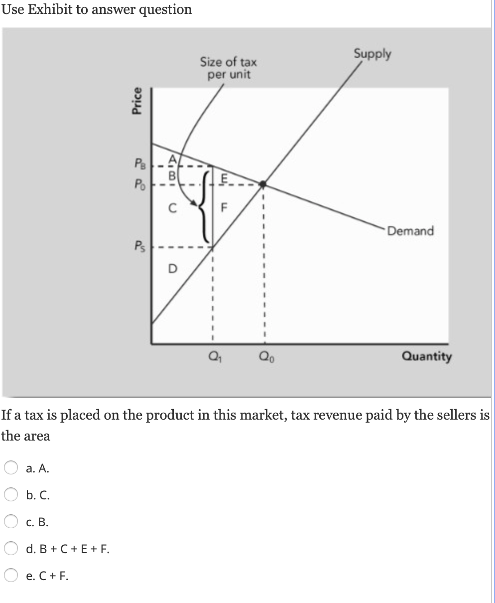 Use Exhibit to answer question
a. A.
b. C.
c. B.
d. B + C + E + F.
Price
e. C + F.
22
PB
Po
Ps
I
FIBI
U
O
Size of tax
per unit
'm/
F
If a tax is placed on the product in this market, tax revenue paid by the sellers is
the area
Qo
Supply
Demand
Quantity