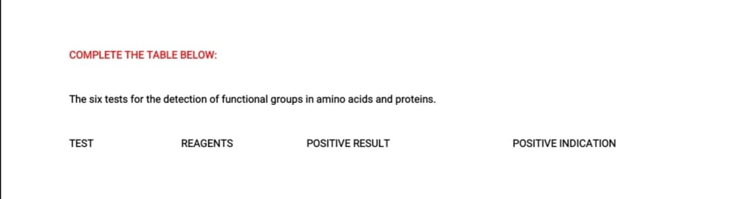 COMPLETE THE TABLE BELOW:
The six tests for the detection of functional groups in amino acids and proteins.
TEST
REAGENTS
POSITIVE RESULT
POSITIVE INDICATION
