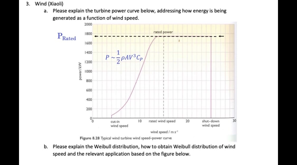 3. Wind (Xiaoli)
a. Please explain the turbine power curve below, addressing how energy is being
generated as a function of wind speed.
2000
PRated
power/kW
1800
1600
1400
1200
1000
800
600
400
200
P
0
~PAV³Cp
cut-in
wind speed
rated wind speed
wind speed / m s
Figure 8.28 Typical wind turbine wind speed-power curve
rated power
10
1
20
shut-down
wind speed
30
b. Please explain the Weibull distribution, how to obtain Weibull distribution of wind
speed and the relevant application based on the figure below.