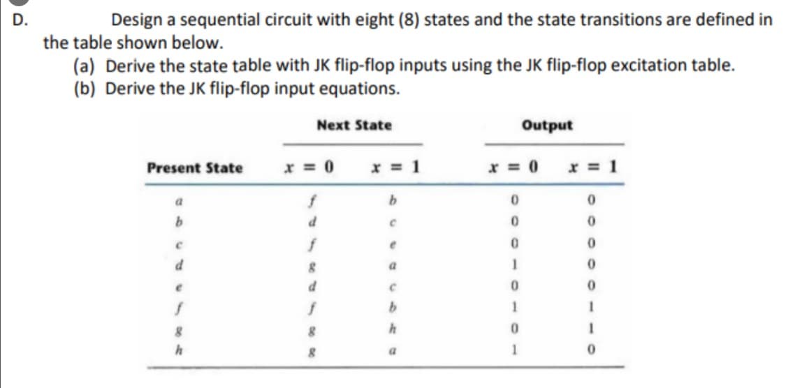D.
Design a sequential circuit with eight (8) states and the state transitions are defined in
the table shown below.
(a) Derive the state table with JK flip-flop inputs using the JK flip-flop excitation table.
(b) Derive the JK flip-flop input equations.
Present State
a
b
C
d
h
Next State
x = 0
8
d
f
8
x = 1
b
C
e
a
C
b
h
a
Output
x = 0
0
0
0
1
0
1
x = 1
0
0
0
0
0
1
0