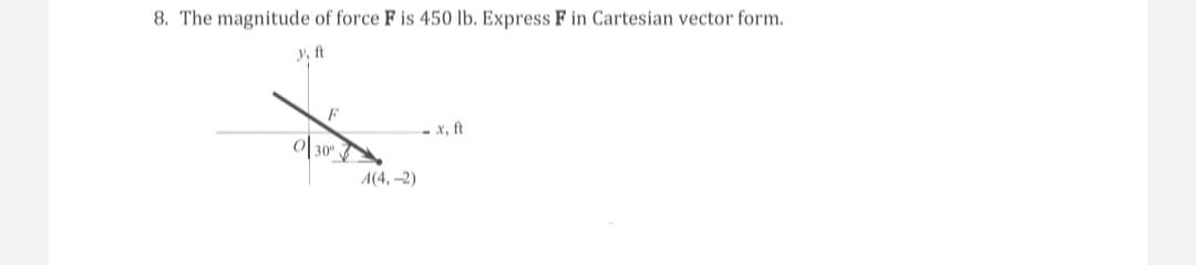 8. The magnitude of force F is 450 lb. Express F in Cartesian vector form.
y, ft
F
030
A(4,-2)