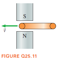 S
FIGURE Q25.11
