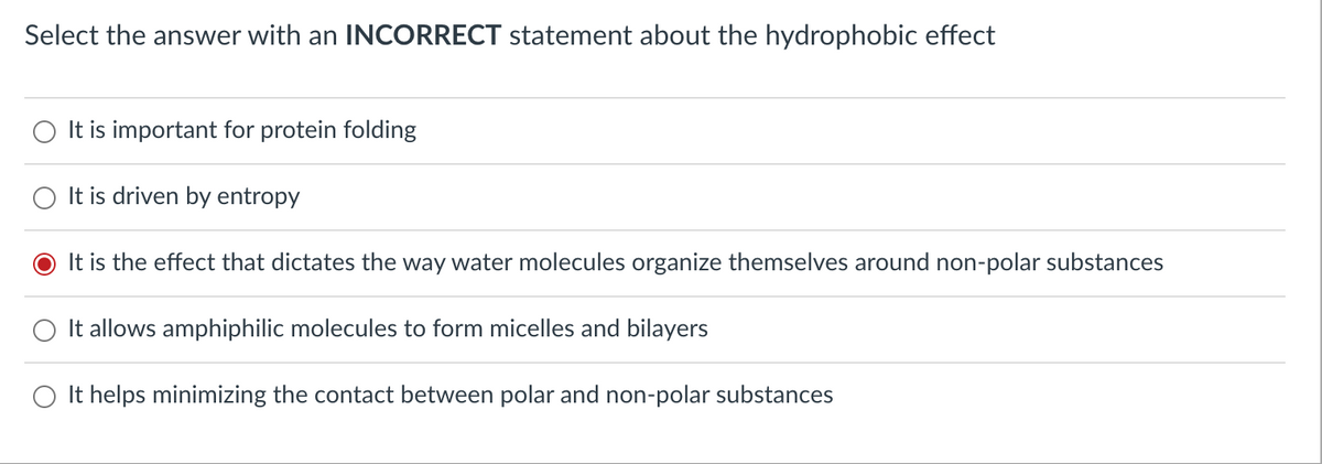 Select the answer with an INCORRECT statement about the hydrophobic effect
It is important for protein folding
It is driven by entropy
It is the effect that dictates the way water molecules organize themselves around non-polar substances
It allows amphiphilic molecules to form micelles and bilayers
It helps minimizing the contact between polar and non-polar substances