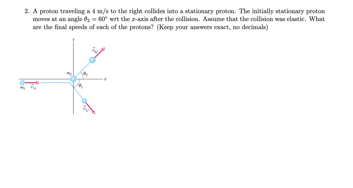 2. A proton traveling a 4 m/s to the right collides into a stationary proton. The initially stationary proton
moves at an angle 02
60° wrt the x-axis after the collision. Assume that the collision was elastic. What
are the final speeds of each of the protons? (Keep your answers exact, no decimals)
y
V2f
m2
m1
Vli
vif
