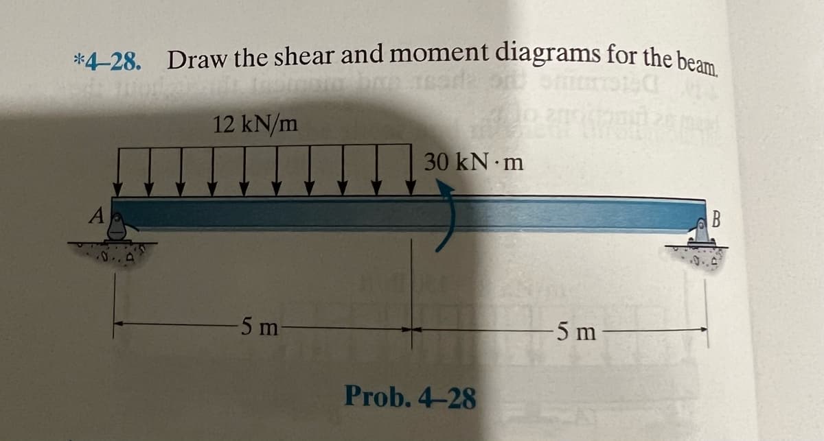*4-28. Draw the shear and moment diagrams for the beam.
sode on Smits
A
12 kN/m
-5 m-
30 kN m
Prob. 4-28
-5m-
B