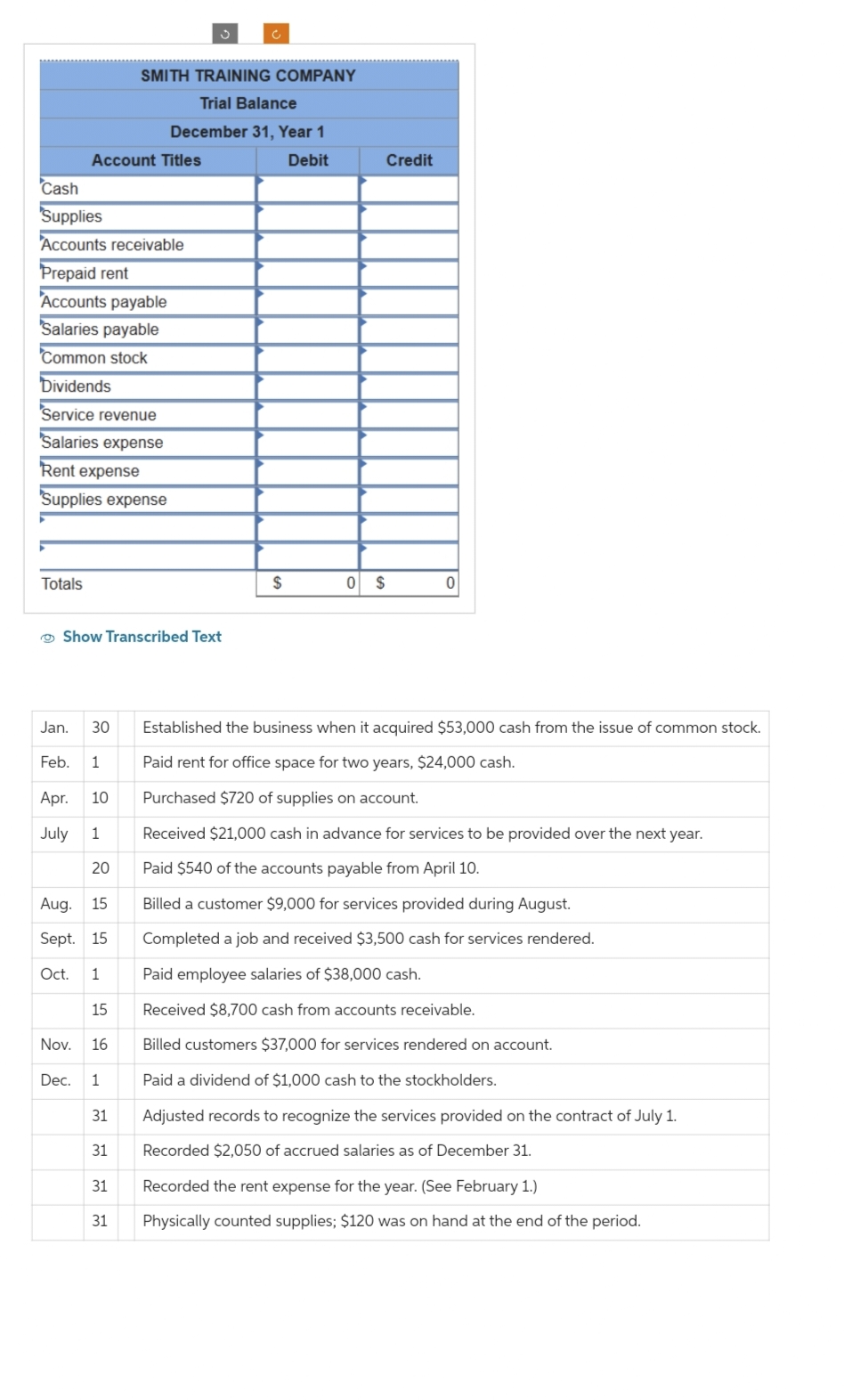 Account Titles
Cash
Supplies
Accounts receivable
Prepaid rent
Accounts payable
Salaries payable
Common stock
Dividends
Totals
Service revenue
Salaries expense
Rent expense
Supplies expense
Show Transcribed Text
10
SMITH TRAINING COMPANY
Trial Balance
December 31, Year 1
Debit
1
20
Aug.
15
Sept. 15
Oct. 1
Jan. 30 Established the business when it acquired $53,000 cash from the issue of common stock.
Feb. 1
Paid rent for office space for two years, $24,000 cash.
Apr.
Purchased $720 of supplies on account.
July
Received $21,000 cash in advance for services to be provided over the next year.
Paid $540 of the accounts payable from April 10.
Billed a customer $9,000 for services provided during August.
Completed a job and received $3,500 cash for services rendered.
Paid employee salaries of $38,000 cash.
Received $8,700 cash from accounts receivable.
Billed customers $37,000 for services rendered on account.
Paid a dividend of $1,000 cash to the stockholders.
Adjusted records to recognize the services provided on the contract of July 1.
Recorded $2,050 of accrued salaries as of December 31.
15
Nov. 16
Dec. 1
31
31
31
31
$
Credit
0 $
0
Recorded the rent expense for the year. (See February 1.)
Physically counted supplies; $120 was on hand at the end of the period.
