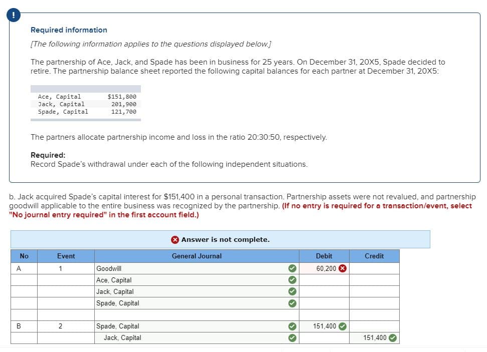 !
No
A
Required information
[The following information applies to the questions displayed below.]
B
The partnership of Ace, Jack, and Spade has been in business for 25 years. On December 31, 20X5, Spade decided to
retire. The partnership balance sheet reported the following capital balances for each partner at December 31, 20X5:
Ace, Capital
Jack, Capital
Spade, Capital
b. Jack acquired Spade's capital interest for $151,400 in a personal transaction. Partnership assets were not revalued, and partnership
goodwill applicable to the entire business was recognized by the partnership. (If no entry is required for a transaction/event, select
"No journal entry required" in the first account field.)
The partners allocate partnership income and loss in the ratio 20:30:50, respectively.
Required:
Record Spade's withdrawal under each of the following independent situations.
$151,800
201,900
121,700
Event
1
2
Goodwill
Ace, Capital
Jack, Capital
Spade, Capital
Spade, Capital
Jack, Capital
> Answer is not complete.
General Journal
3 34 3
>>
✓
Debit
60,200 x
151,400 ✓
Credit
151,400✔