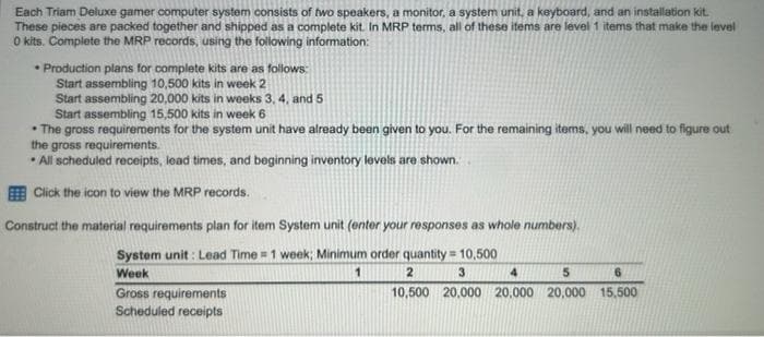 Each Triam Deluxe gamer computer system consists of two speakers, a monitor, a system unit, a keyboard, and an installation kit.
These pieces are packed together and shipped as a complete kit. In MRP terms, all of these items are level 1 items that make the level
O kits. Complete the MRP records, using the following information:
• Production plans for complete kits are as follows:
Start assembling 10,500 kits in week 2
Start assembling 20,000 kits in weeks 3, 4, and 5
Start assembling 15,500 kits in week 6
• The gross requirements for the system unit have already been given to you. For the remaining items, you will need to figure out
the gross requirements.
• All scheduled receipts, lead times, and beginning inventory levels are shown.
Click the icon to view the MRP records.
Construct the material requirements plan for item System unit (enter your responses as whole numbers).
System unit: Lead Time = 1 week; Minimum order quantity = 10,500
Week
1
Gross requirements
Scheduled receipts
5
2
3
4
10,500 20,000 20,000 20,000
6
15,500