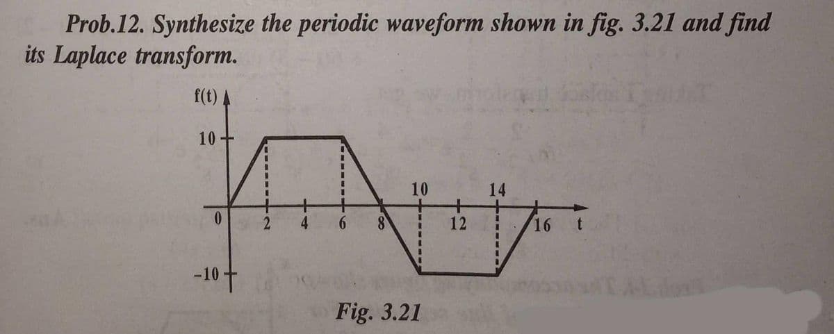 Prob.12. Synthesize the periodic waveform shown in fig. 3.21 and find
its Laplace transform.
f(t) A
10
10
14
4
6.
12
16
-10T
Fig. 3.21
