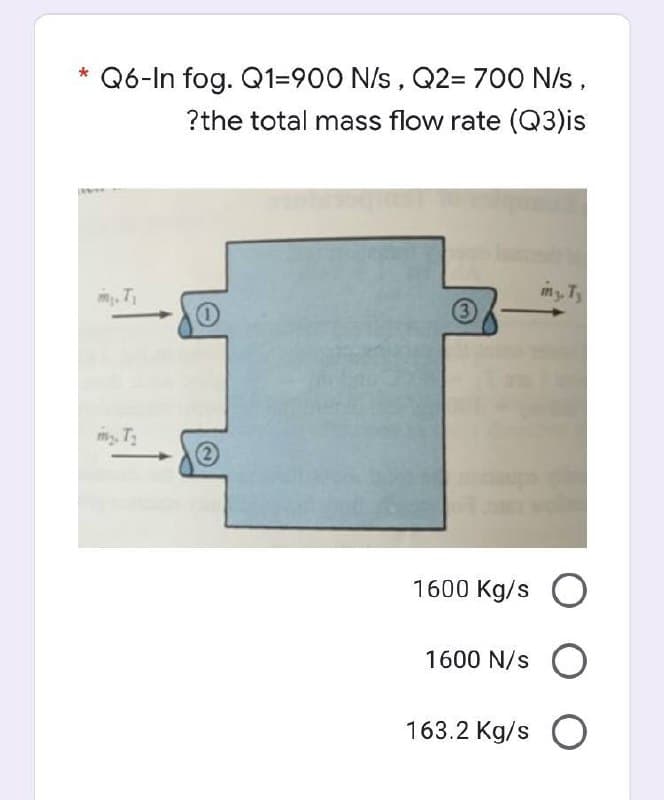 Q6-In fog. Q1=900 N/s, Q2= 700 N/s,
?the total mass flow rate (Q3)is
m. T
iny. Ts
m, T
1600 Kg/s O
1600 N/s
163.2 Kg/s O

