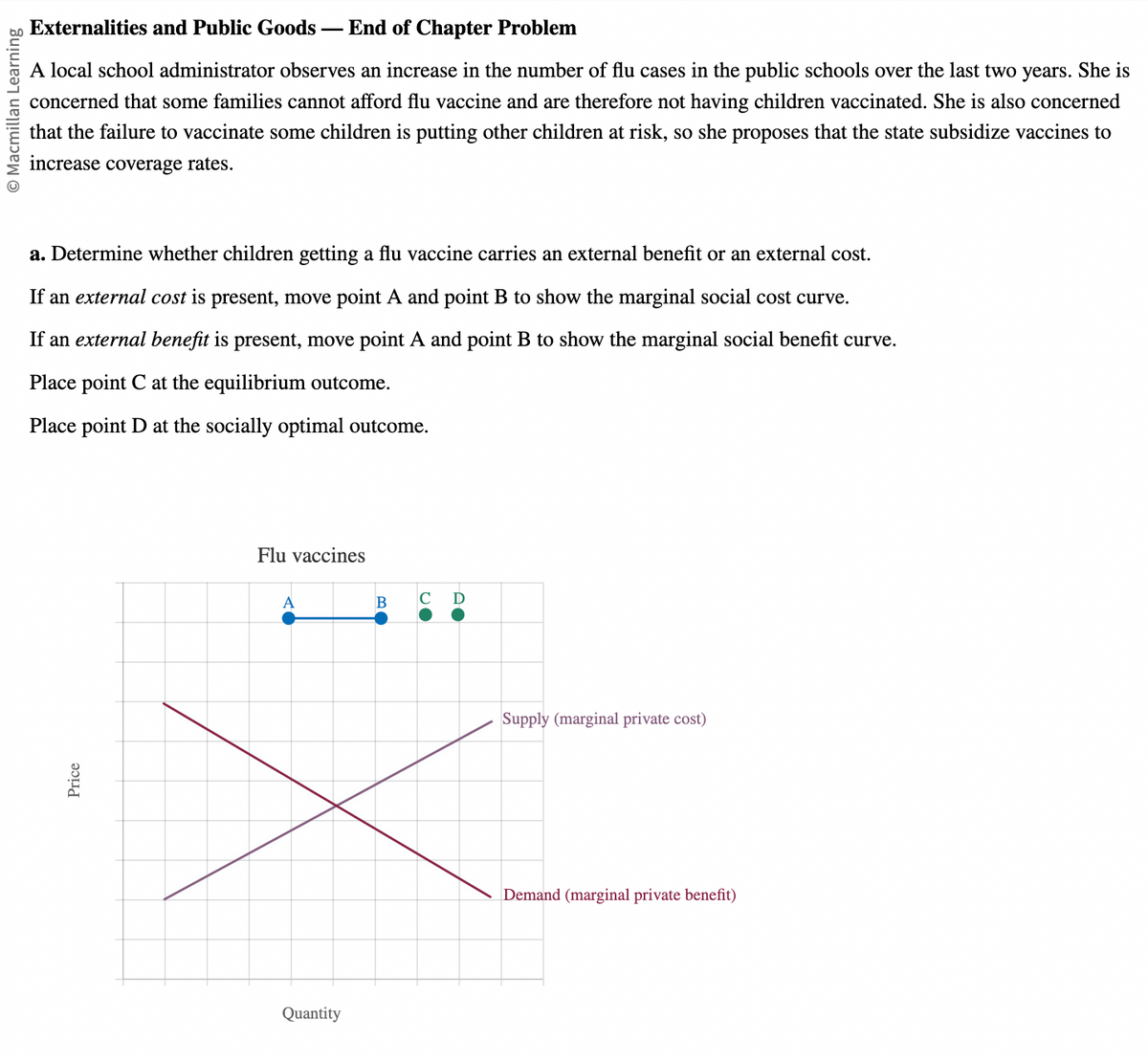 Macmillan Learning
Externalities and Public Goods End of Chapter Problem
A local school administrator observes an increase in the number of flu cases in the public schools over the last two years. She is
concerned that some families cannot afford flu vaccine and are therefore not having children vaccinated. She is also concerned
that the failure to vaccinate some children is putting other children at risk, so she proposes that the state subsidize vaccines to
increase coverage rates.
a. Determine whether children getting a flu vaccine carries an external benefit or an external cost.
If an external cost is present, move point A and point B to show the marginal social cost curve.
If an external benefit is present, move point A and point B to show the marginal social benefit curve.
Place point C at the equilibrium outcome.
Place point D at the socially optimal outcome.
Price
Flu vaccines
Quantity
B
C
Supply (marginal private cost)
Demand (marginal private benefit)