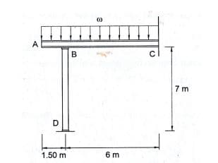 A
B
7 m
D.
1.50 m
6 m
