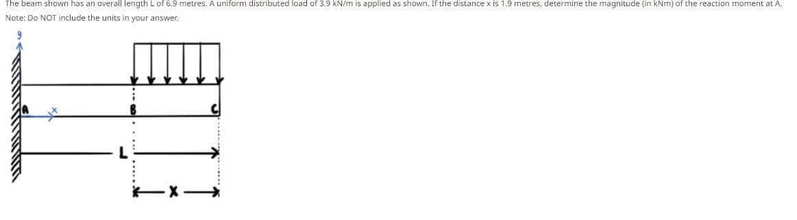 The beam shown has an overall length L of 6.9 metres. A uniform distributed load of 3.9 kN/m is applied as shown. If the distance x is 1.9 metres, determine the magnitude (in kNm) of the reaction moment at A.
Note: Do NOT include the units in your answer.
