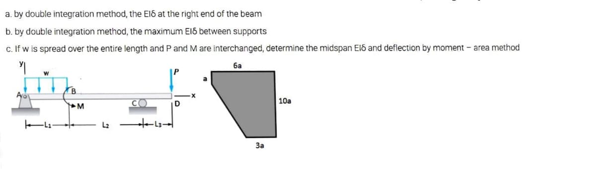 a. by double integration method, the El6 at the right end of the beam
b. by double integration method, the maximum El6 between supports
c. If w is spread over the entire length and P and M are interchanged, determine the midspan El6 and deflection by moment - area method
ба
CO
10a
M
L2
За

