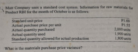 Matt Company uses a standard cost system. Information for raw materials for
Product RBI for the month of October is as follows:
P1.60
Standard unit price
P1.55
2,000 units
Actual purchase price per unit
Actual quantity purchased
Actual quantity used
1,900 units
1,800 units
Standard quantity allowed for actual production
What is the materials purchase price variance?