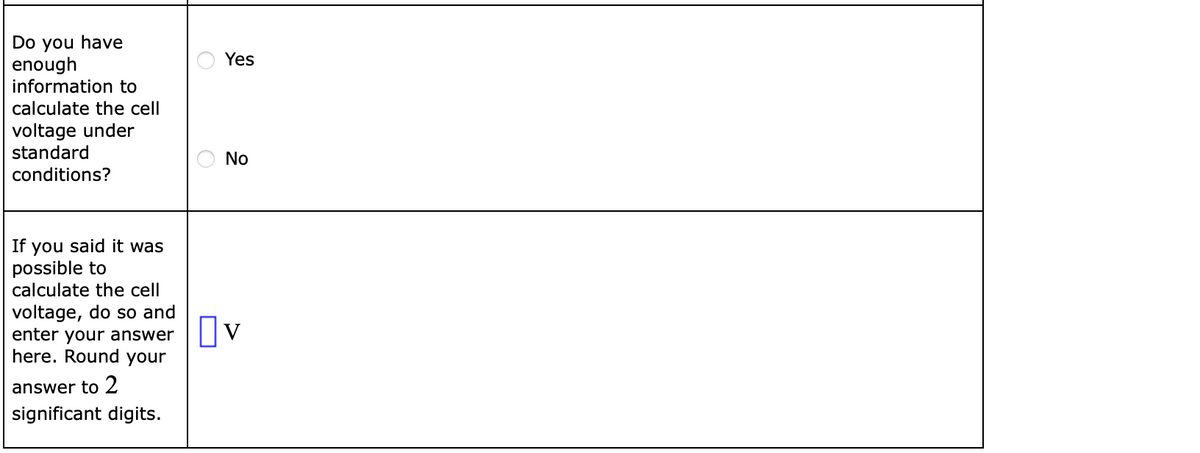 Do you have
enough
information to
calculate the cell
voltage under
standard
conditions?
If you said it was
possible to
calculate the cell
voltage, do so and
enter your answer
here. Round your
answer to 2
significant digits.
Yes
No
V