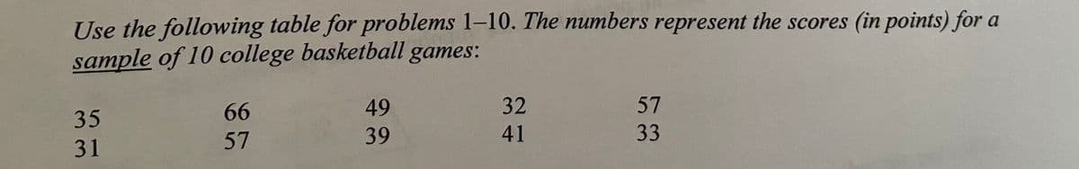 Use the following table for problems 1–10. The numbers represent the scores (in points) for a
sample of 10 college basketball games:
66
49
32
57
35
57
39
41
33
31
