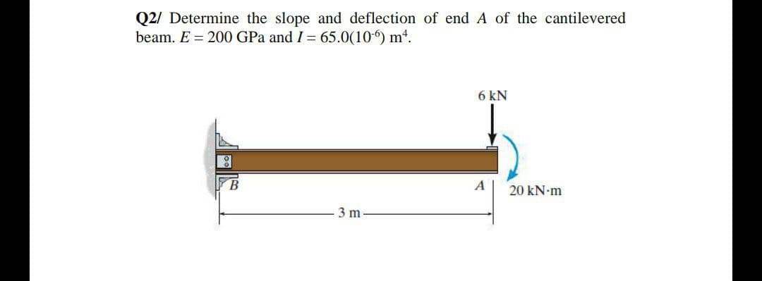 Q2/ Determine the slope and deflection of end A of the cantilevered
beam. E 200 GPa and I = 65.0(106) m4.
6 kN
B
3 m
A
20 kN-m