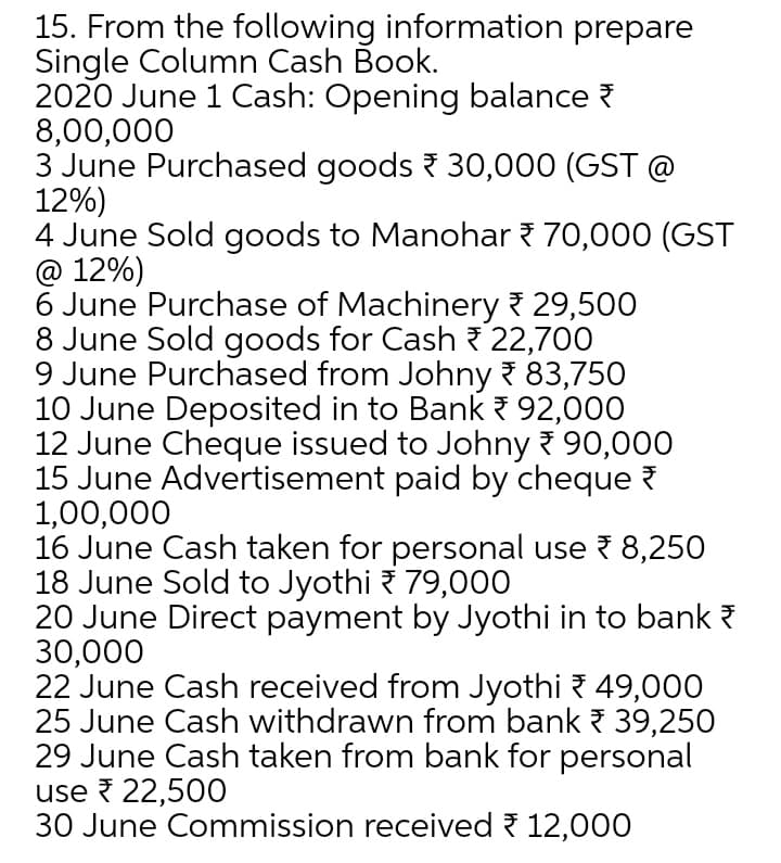 15. From the following information prepare
Single Column Cash Book.
2020 June 1 Cash: Opening balance ?
8,00,000
3 June Purchased goods ? 30,000 (GST @
12%)
4 June Sold goods to Manohar ? 70,000 (GST
@ 12%)
6 June Purchase of Machinery ? 29,500
8 June Sold goods for Cash 22,700
9 June Purchased from Johny ? 83,750
10 June Deposited in to Bank ? 92,000
12 June Cheque issued to Johny ? 90,000
15 June Advertisement paid by cheque ?
1,00,000
16 June Cash taken for personal use ? 8,250
18 June Sold to Jyothi ? 79,000
20 June Direct payment by Jyothi in to bank ĕ
30,000
22 June Cash received from Jyothi ? 49,000
25 June Cash withdrawn from bank ? 39,250
29 June Cash taken from bank for personal
use ? 22,500
30 June Commission received ? 12,000
