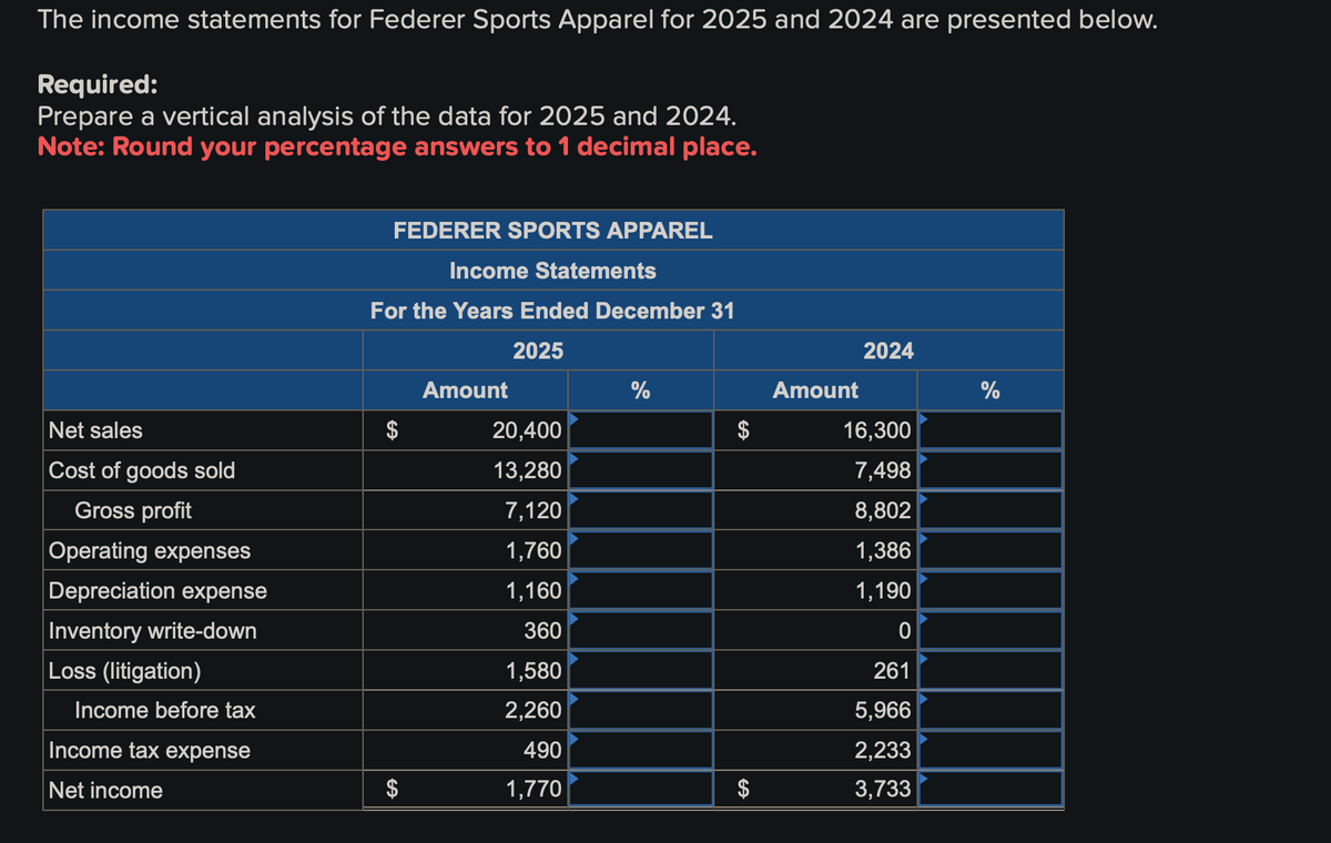 The income statements for Federer Sports Apparel for 2025 and 2024 are presented below.
Required:
Prepare a vertical analysis of the data for 2025 and 2024.
Note: Round your percentage answers to 1 decimal place.
Net sales
Cost of goods sold
Gross profit
Operating expenses
Depreciation expense
Inventory write-down
Loss (litigation)
Income before tax
Income tax expense
Net income
FEDERER SPORTS APPAREL
Income Statements
For the Years Ended December 31
2025
$
EA
$
Amount
20,400
13,280
7,120
1,760
1,160
360
1,580
2,260
490
1,770
%
$
$
Amount
2024
16,300
7,498
8,802
1,386
1,190
0
261
5,966
2,233
3,733
%
