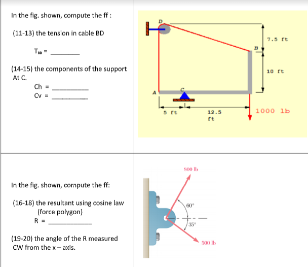 In the fig. shown, compute the ff :
(11-13) the tension in cable BD
7.5 rt
Tuo =
(14-15) the components of the support
At C.
10 rt
Ch =
Cv =
5 rt
12.5
1000 lb
800 Il
In the fig. shown, compute the ff:
(16-18) the resultant using cosine law
(force polygon)
60°
R =
35
(19-20) the angle of the R measured
CW from the x - axis.
500 lb
