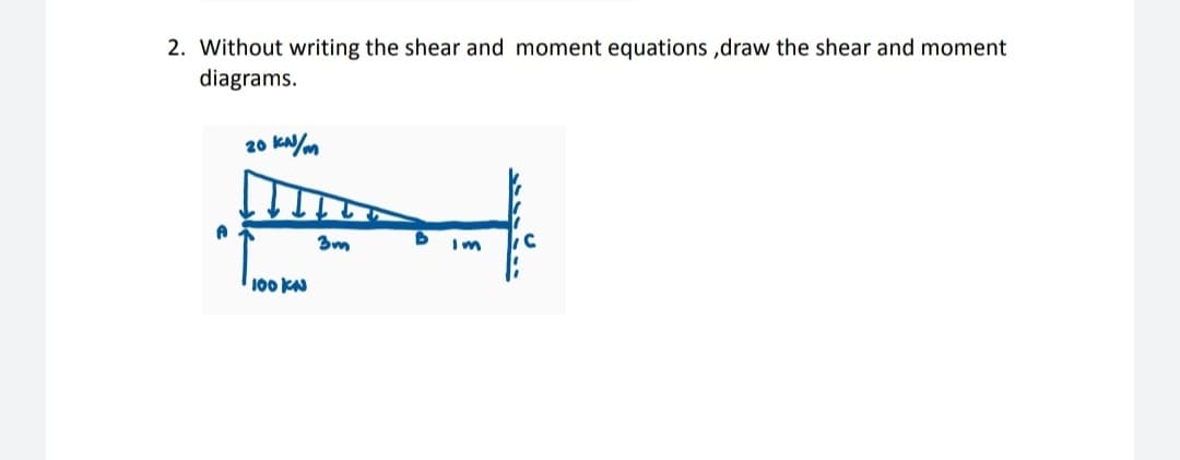 2. Without writing the shear and moment equations,draw the shear and moment
diagrams.
B
Im
с
20 kN/m
100 KN
3m