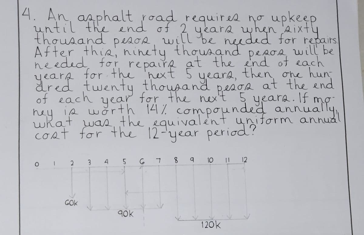 repairs.
4. An asphalt road requires no upkeep
until the end of 2 years when sixty
thousand pesos, will be needed for
After this, ninety thousand pesos will be
needed for repairs at the end of each
years for the next 5 years, then one hun
ared twenty thousand pesos at the end
of each year for the next
ney is worth 14% compounded anni
hally
what was the equivalent uniform annual
cost for the 12-year period?
equivar pound years. If m
5
0 1 2 3 4 5 6
GOK
678
90k
q
10
120k
11 12