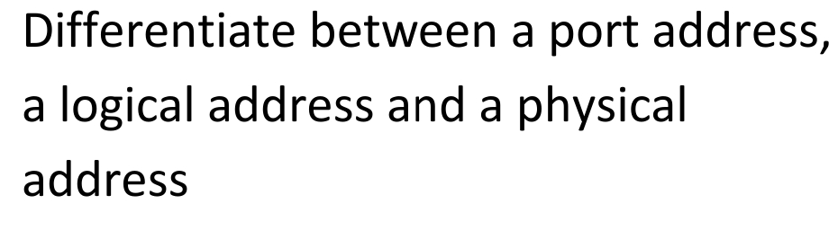 Differentiate between a port address,
a logical address and a physical
address