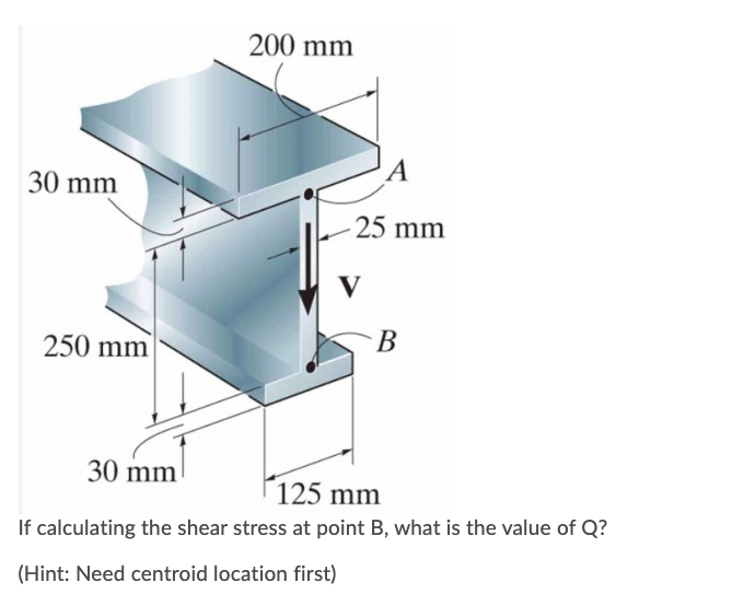 200 mm
A
30 mm
25 mm
V
В
250 mm
30 mm
125 mm
If calculating the shear stress at point B, what is the value of Q?
(Hint: Need centroid location first)
