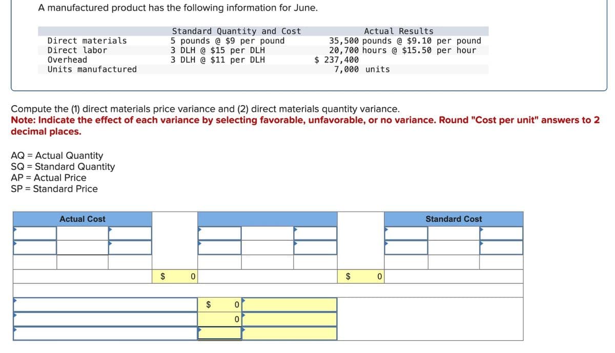 A manufactured product has the following information for June.
Direct materials
Direct labor
Overhead
Units manufactured
Standard Quantity and Cost
5 pounds @ $9 per pound
3 DLH @ $15 per DLH
3 DLH @ $11 per DLH
Actual Results
35,500 pounds @ $9.10 per pound
20,700 hours @ $15.50 per hour
$ 237,400
7,000 units
Compute the (1) direct materials price variance and (2) direct materials quantity variance.
Note: Indicate the effect of each variance by selecting favorable, unfavorable, or no variance. Round "Cost per unit" answers to 2
decimal places.
AQ = Actual Quantity
SQ
Standard Quantity
AP
Actual Price
SP
Standard Price
Actual Cost
$
0
$
0
0
$
0
Standard Cost