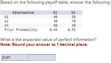 Based on the following payoff table, answer the following:
Alternative
A1
A2
A3
Prior Probability
S1
52
40
50
30
70
90
30
0.45
0.55
What is the expected value of perfect information?
Note: Round your answer to 1 decimal place.
EVPI