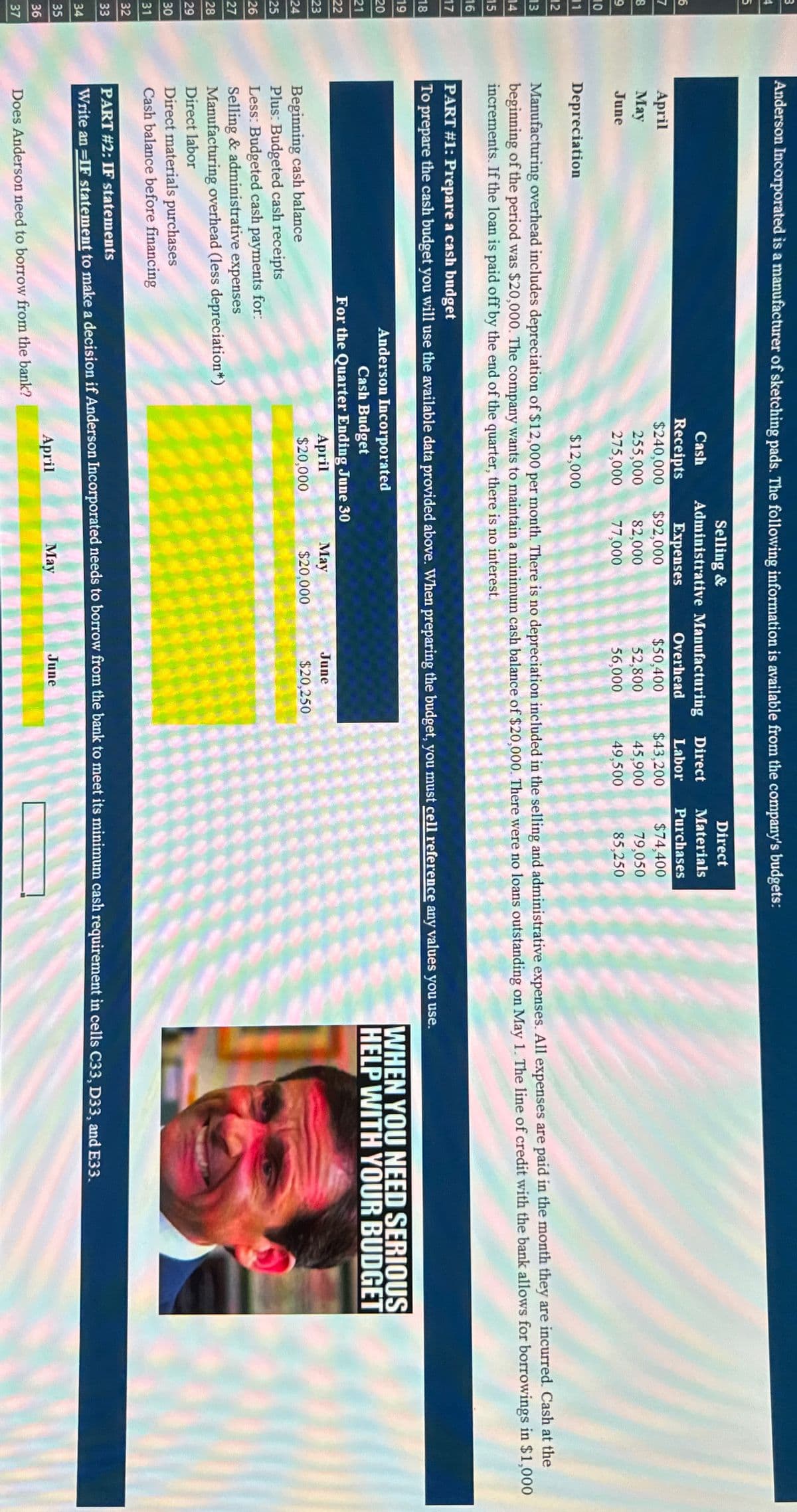 B
4
Anderson Incorporated is a manufacturer of sketching pads. The following information is available from the company's budgets:
5
Selling &
Direct
Cash
Administrative Manufacturing
Direct
Materials
6
7
April
8
May
9
June
10
11
Depreciation
12
Receipts
Expenses
Overhead
Labor
Purchases
$240,000
$92,000
$50,400
$43,200
$74,400
255,000
275,000 77,000
82,000
52,800
45,900
79,050
56,000
49,500
85,250
$12,000
13
14
15
Manufacturing overhead includes depreciation of $12,000 per month. There is no depreciation included in the selling and administrative expenses. All expenses are paid in the month they are incurred. Cash at the
beginning of the period was $20,000. The company wants to maintain a minimum cash balance of $20,000. There were no loans outstanding on May 1. The line of credit with the bank allows for borrowings in $1,000
increments. If the loan is paid off by the end of the quarter, there is no interest.
PART #1: Prepare a cash budget
To prepare the cash budget you will use the available data provided above. When preparing the budget, you must cell reference any values you use.
16
17
18
19
20
21
22
23
24
25
Beginning cash balance
Plus: Budgeted cash receipts
26
Less: Budgeted cash payments for:
Anderson Incorporated
Cash Budget
For the Quarter Ending June 30
April
$20,000
May
$20,000
June
$20,250
WHEN YOU NEED SERIOUS
HELP WITH YOUR BUDGET
27
28
29
Direct labor
30
Selling & administrative expenses
Manufacturing overhead (less depreciation*)
Direct materials purchases
31
Cash balance before financing
32
33
PART #2: IF statements
34
Write an =IF statement to make a decision if Anderson Incorporated needs to borrow from the bank to meet its minimum cash requirement in cells C33, D33, and E33.
35
April
May
June
36
37
Does Anderson need to borrow from the bank?