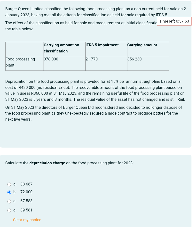 Burger Queen Limited classified the following food processing plant as a non-current held for sale on 2
January 2023, having met all the criteria for classification as held for sale required by IFRS 5.
The effect of the classification as held for sale and measurement at initial classification Time left 0:57:53
the table below:
Carrying amount on
classification
IFRS 5 impairment
Carrying amount
Food processing 378 000
plant
21 770
356 230
Depreciation on the food processing plant is provided for at 15% per annum straight-line based on a
cost of R480 000 (no residual value). The recoverable amount of the food processing plant based on
value in use is R360 000 at 31 May 2023, and the remaining useful life of the food processing plant on
31 May 2023 is 5 years and 3 months. The residual value of the asset has not changed and is still Rnil.
On 31 May 2023 the directors of Burger Queen Ltd reconsidered and decided to no longer dispose of
the food processing plant as they unexpectedly secured a large contract to produce patties for the
next five years.
Calculate the depreciation charge on the food processing plant for 2023:
a.
38 667
b. 72 000
67 583
d. 39 581
Clear my choice