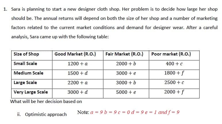 1. Sara is planning to start a new designer cloth shop. Her problem is to decide how large her shop
should be. The annual returns will depend on both the size of her shop and a number of marketing
factors related to the current market conditions and demand for designer wear. After a careful
analysis, Sara came up with the following table:
Size of Shop
Good Market (R.o.)
Fair Market (R.o.)
Poor market (R.o.)
Small Scale
1200 + a
2000 + b
400 +c
Medium Scale
1500 + d
3000 + e
1800 +f
Large Scale
2200 + a
3000 + b
2500 + c
Very Large Scale
3000 + d
5000 + e
2000 + f
What will be her decision based on
ii. Optimistic approach
Note: a = 9 b = 9 c = 0 d = 9 e = 1 and f = 9
