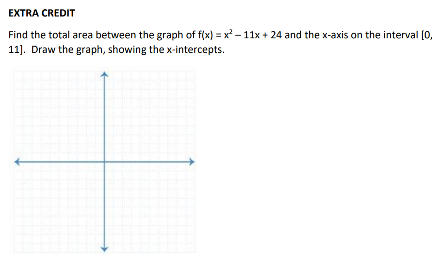 EXTRA CREDIT
Find the total area between the graph of f(x) = x² – 11x + 24 and the x-axis on the interval [0,
11]. Draw the graph, showing the x-intercepts.