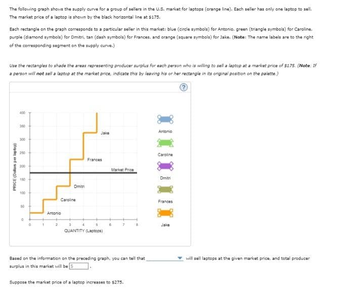 The following graph shows the supply curve for a group of sellers in the U.S. market for laptops (orange line). Each seller has only one laptop to sell.
The market price of a laptop is shown by the black horizontal line at $175.
Each rectangle on the graph corresponds to a particular seller in this market: blue (circle symbols) for Antonio, green (triangle symbols) for Caroline,
purple (diamond symbols) for Dmitri, tan (dash symbols) for Frances, and orange (square symbols) for Jake. (Note: The name labels are to the right
of the corresponding segment on the supply curve.)
Use the rectangles to shade the areas representing producer surplus for each person who is willing to sell a laptop at a market price of $175. (Note: If
a person will not sell a laptop at the market price, indicate this by leaving his or her rectangle in its original position on the palette.)
Jake
Antonio
Caroline
Dmitr
Frances
Jake
will sell laptops at the given market price, and total producer
8
PRICE (Dollar per laptop)
350
300
250
200
150
100
50
0
1
QUANTITY (Laptops)
Based on the information on the preceding graph, you can tell that
surplus in this market will be 5
Suppose the market price of a laptop increases to $275.
Dmitri
Caroline
Antonio
2
Frances
Market Price
6