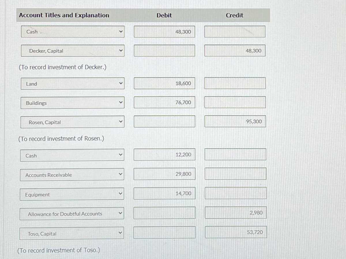 Account Titles and Explanation
Debit
Credit
Cash
48,300
Decker, Capital
48,300
(To record investment of Decker.)
Land
18,600
Buildings
76,700
Rosen, Capital
95,300
(To record investment of Rosen.)
Cash
12,200
Accounts Receivable
29,800
Equipment
14,700
Allowance for Doubtful Accounts
2,980
Toso, Capital
53,720
(To record investment of Toso.)
