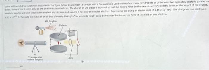 In the Minkan of-drop experiment illustrated in the figure below, an atomizer (a sprayer with a fine nozzle) is used to introduce many tiny droplets of oil between two oppositely charged parallel me
plates. Some of the droplets pick up one or more excess electrons. The charge on the plates is adjusted so that the electric force on the excess electrons exactly balances the weight of the droplet.
idea is to look for a droplet that has the smallest electric force and assume it has only one excess electron. Suppose we are using an electric field of 5.15 x 10 N/C. The charge on one electron is
160 x 10 C. Calculate the radius of an oil drop of density 894 kg/m³ for which its weight could be balanced by the electric force of this field on one electron
Oil droplets
Telescope with
scale in eyepiece
Pinhole
Light