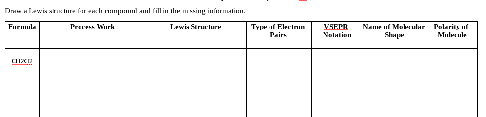 Draw a Lewis structure for each compound and fill in the missing information.
Name of Molecular
Shape
Formula
Process Work
Lewis Structure
Type of Electron
Pairs
VSEPR
Notation
Polarity of
Molecule
CH2C12|
