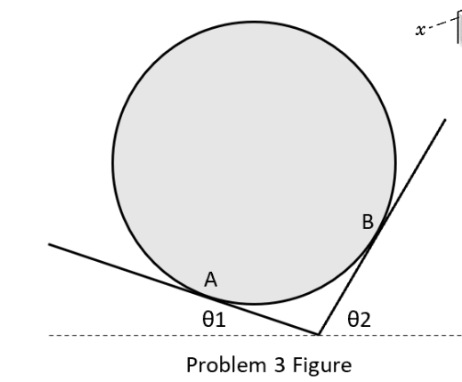 A
01
Problem 3 Figure
B
02