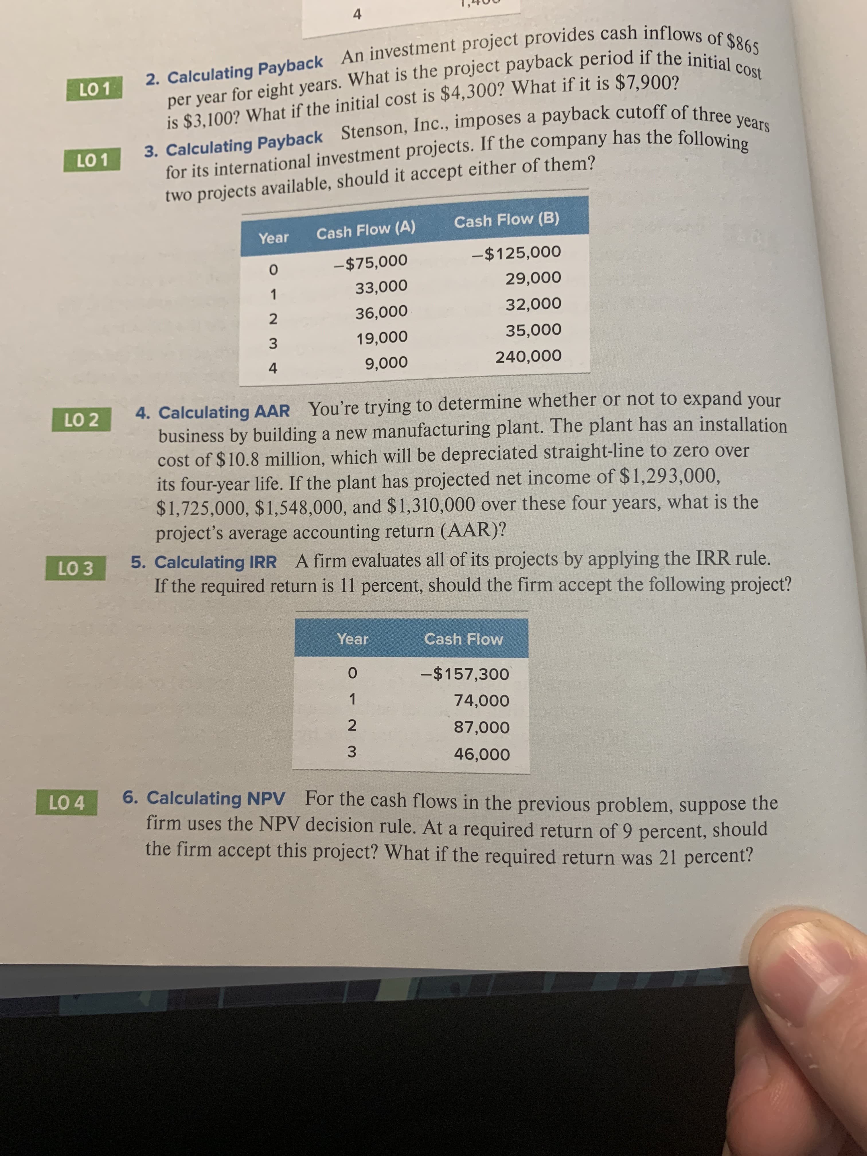 4
2. Calculating Payback An investment project provides cash inflows of $865
per year for eight years. What is the project payback period if the initial cost
is $3,100? What if the initial cost is $4,300? What if it is $7.900?
3. Calculating Payback Stenson, Inc., imposes a payback cutoff of three years
for its international investment projects. If the company has the following
LO 1
LO 1
two projects available, should it accept either of them?
Cash Flow (B)
Cash Flow (A)
Year
-$125,000
-$75,000
29,000
33,000
1
32,000
36,000
35,000
19,000
3
240,000
9,000
4. Calculating AAR You're trying to determine whether or not to expand your
business by building a new manufacturing plant. The plant has an installation
cost of $10.8 million, which will be depreciated straight-line to zero over
its four-year life. If the plant has projected net income of $1,293,000,
$1,725,000, $1,548,000, and $1,310,000 over these four years, what is the
project's average accounting return (AAR)?
LO 2
5. Calculating IRR A firm evaluates all of its projects by applying the IRR rule.
If the required return is 11 percent, should the firm accept the following project?
LO 3
Year
Cash Flow
-$157,300
1
74,000
2
87,000
3
46,000
6. Calculating NPV For the cash flows in the previous problem, suppose the
firm uses the NPV decision rule. At a required return of 9 percent, should
the firm accept this project? What if the required return was 21 percent?
LO 4
