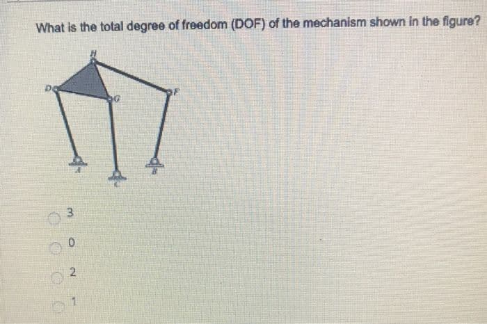 What is the total degree of freedom (DOF) of the mechanism shown in the figure?
DO
0 3
