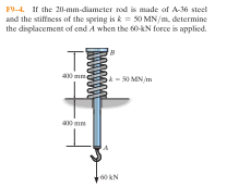 F4. If the 20-mm-diameter rod is made of A-36 steel
and the stiffness of the spring is k=s0 MN/m, determine
the displacement of end A when the 60-kN force is applied.
a mm.
Sk - 50 MN m
a0 mm
100KN
