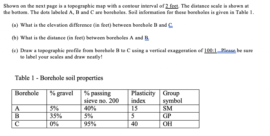 Shown on the next page is a topographie map with a contour interval of 2 feet. The distance scale is shown at
the bottom. The dots labeled A, B and C are boreholes. Soil information for these boreholes is given in Table 1.
(a) What is the elevation difference (in feet) between borehole B and C
(b) What is the distance (in feet) between boreholes A and R
(c) Draw a topographie profile from borehole B to C using a vertical exaggeration of 100:1 Please be sur
to label your scales and draw neatly!
sure
Table 1 - Borehole soil properties
% gravel
% passing
Plasticity Group
symbol
SM
Borehole
sieve no. 200
index
5%
40%
15
В
35%
5%
5
GP
C
0%
95%
40
ОН
