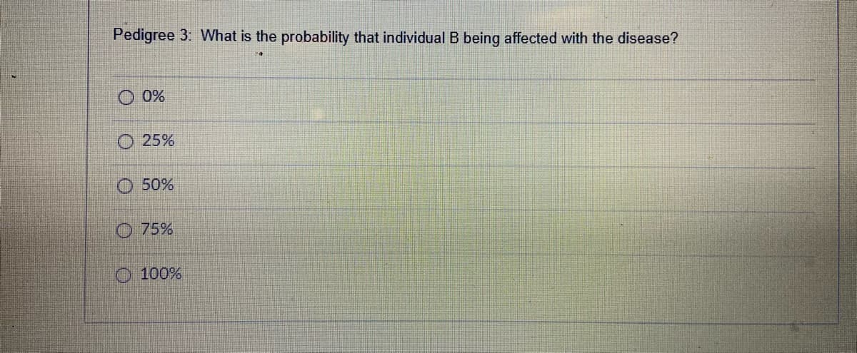 Pedigree 3: What is the probability that individual B being affected with the disease?
0%
25%
O 50%
O 75%
100%
