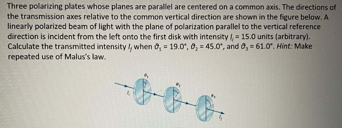 Three polarizing plates whose planes are parallel are centered on a common axis. The directions of
the transmission axes relative to the common vertical direction are shown in the figure below. A
linearly polarized beam of light with the plane of polarization parallel to the vertical reference
direction is incident from the left onto the first disk with intensity = 15.0 units (arbitrary).
Calculate the transmitted intensity I, when ₁ = 19.0°, ₂ = 45.0°, and 3 = 61.0°. Hint: Make
repeated use of Malus's law.